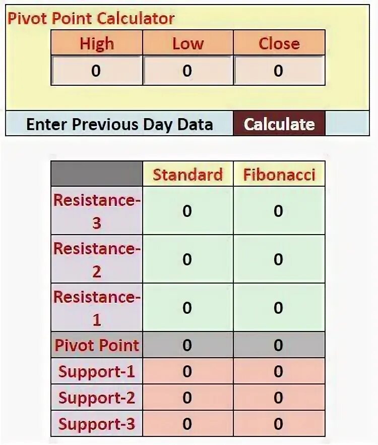 Blox value calculator. Blox value calculator