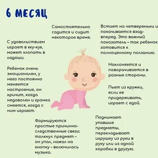 Через 1 год и 4 месяца