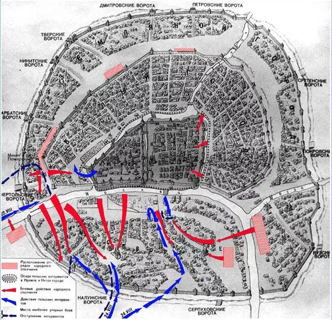 Схема освобождения москвы в 1612. Московская битва 1612 участники. Московская битва 1612 года карта. Московская битва 1612 карта битвы. Московская битва 1612 картина.