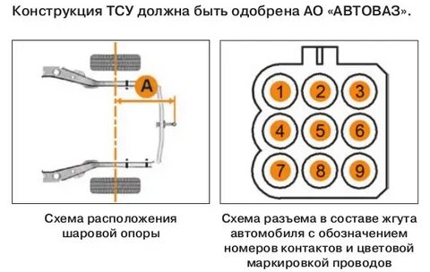 Схема нива шевроле прицепа