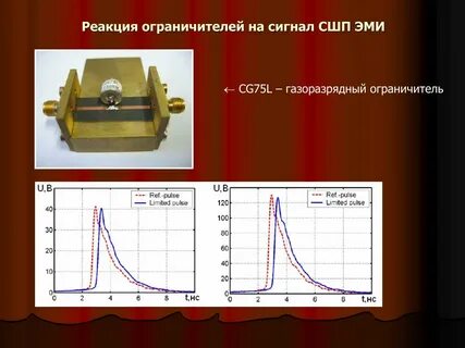 Сшп