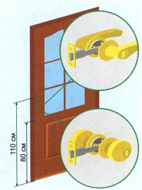 Высота установки дверного замка межкомнатных дверей. Высота установки замка в межкомнатную дверь и защёлки. Монтаж дверной ручки межкомнатной двери с защелкой. Высота монтажа дверной ручки межкомнатной двери.