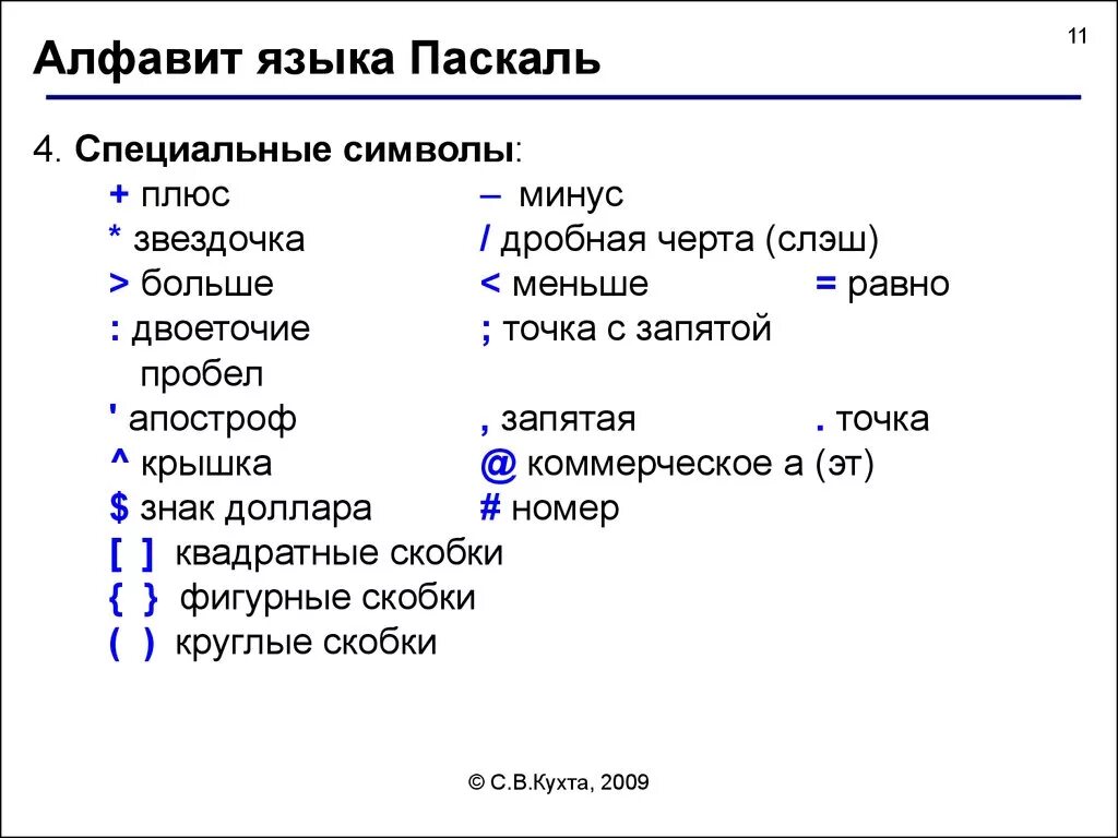 Язык Паскаль. Знаки в Паскале. Значения в Паскале. Символы в Паскале.