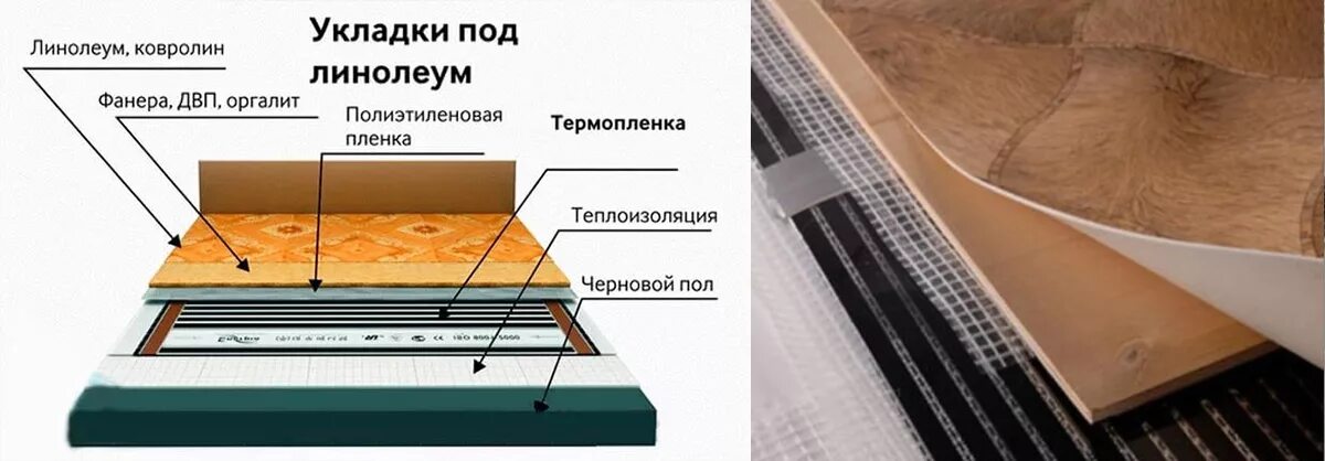 Ложат ли теплый пол под линолеум