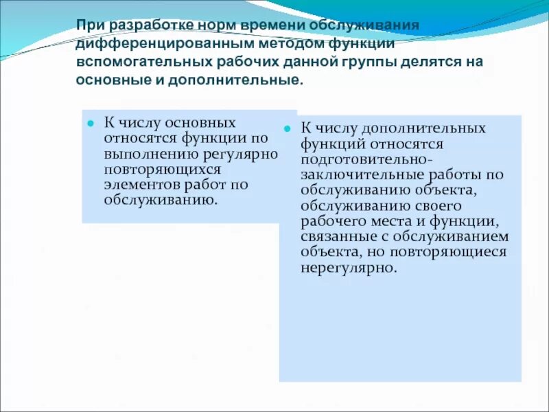 К вспомогательным функциям относятся. Вспомогательные функции рабочих. К вспомогательным функциям рабочих относятся. Нормирование труда вспомогательных работников. Вспомогательные рабочие пример.