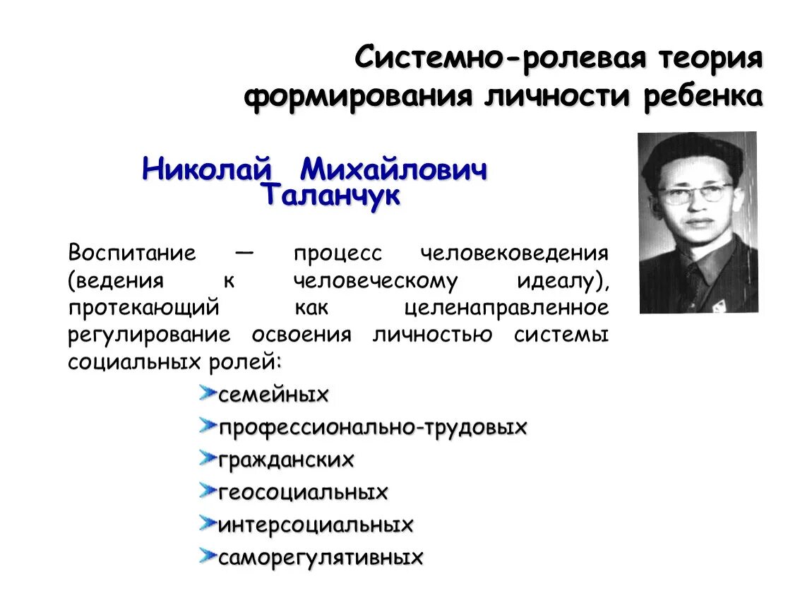 Становление личности юность. Таланчук системно-Ролевая теория формирования личности ребенка. Системно-Ролевая теория формирования личности ребенка. Таланчук концепция воспитания.