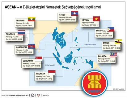 ASEAN - a Délkelet-ázsiai Nemzetek Szövetségének tagállamai. 