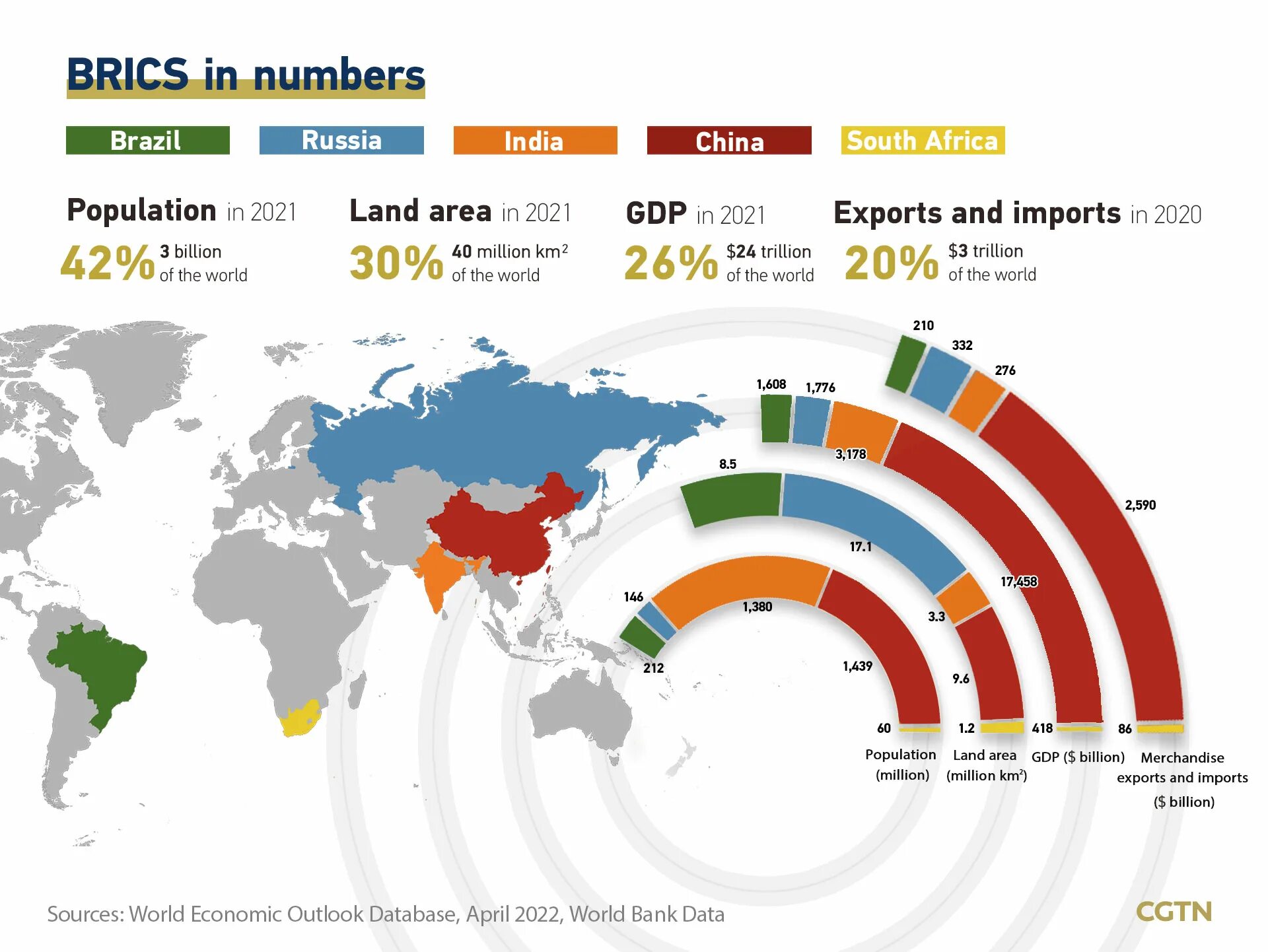 Интеграция брикс. БРИКС 2008. БРИКС (Brics) 2024. Страны Brics на карте.