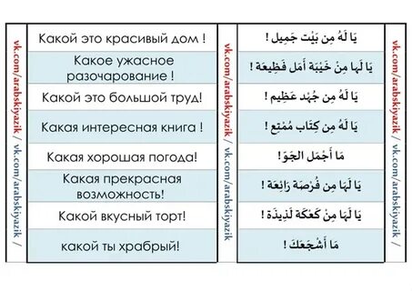 Слова пришедшие из арабского языка