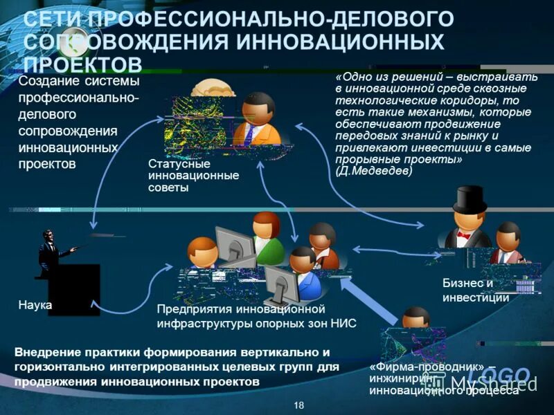 прогрессивные знания