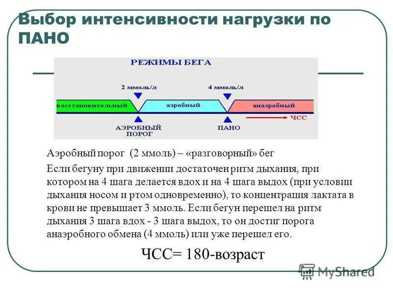 Порог аэробного и анаэробного обмена. Понятие аэробного и анаэробного порога. Анаэробный и аэробный разница. Аэробная нагрузка и анаэробная нагрузка. Нагрузки и длительное время