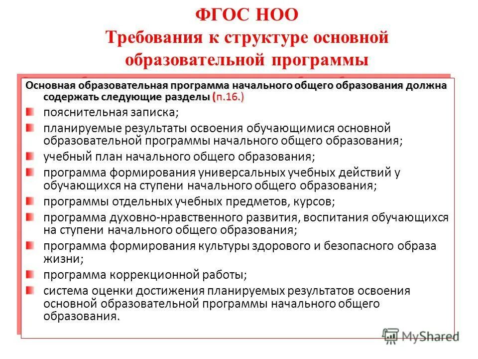 Основные требования ФГОС НОО. Требования образовательного стандарта НОО. Требования к структуре программы начального образования. Содержательный раздел ООП НОО. Согласно федеральной рабочей программе воспитания