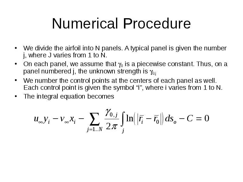 Panel method. Panel method. Vortex identification method. Panel method. Программа для аэродинамики.