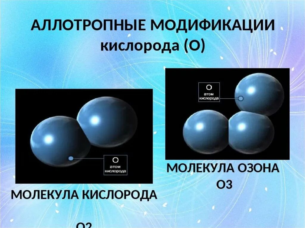 Кислород относится к группе. Аллотропные модификации кислорода» кислород Озон. Аллотропные модификации кислорода формула. Аллотропные модификации кислорода. Аллотропные модификации ки.