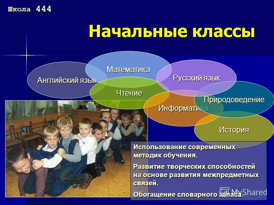 Классы с углубленным изучением информатики. Классы с углубленным изучением информатики. Информатика 10 класс учебник лолеков. Урок информатики. Классы с углубленным изучением информатики.