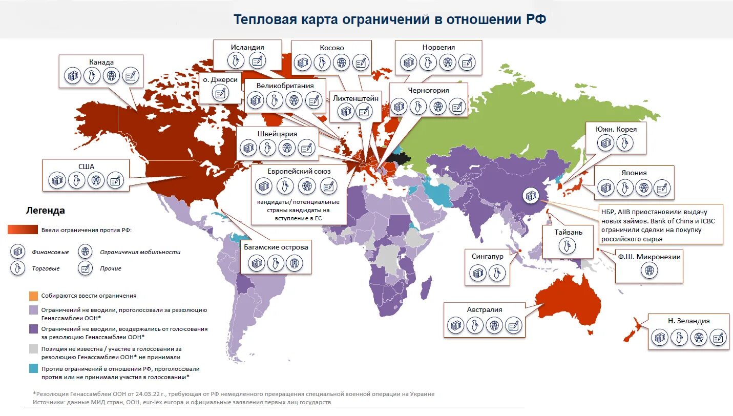 Почему карты запрещены. Карта стран санкции против РФ. Карта ограничений. Карта ограничивающих государств. Популярные страны.