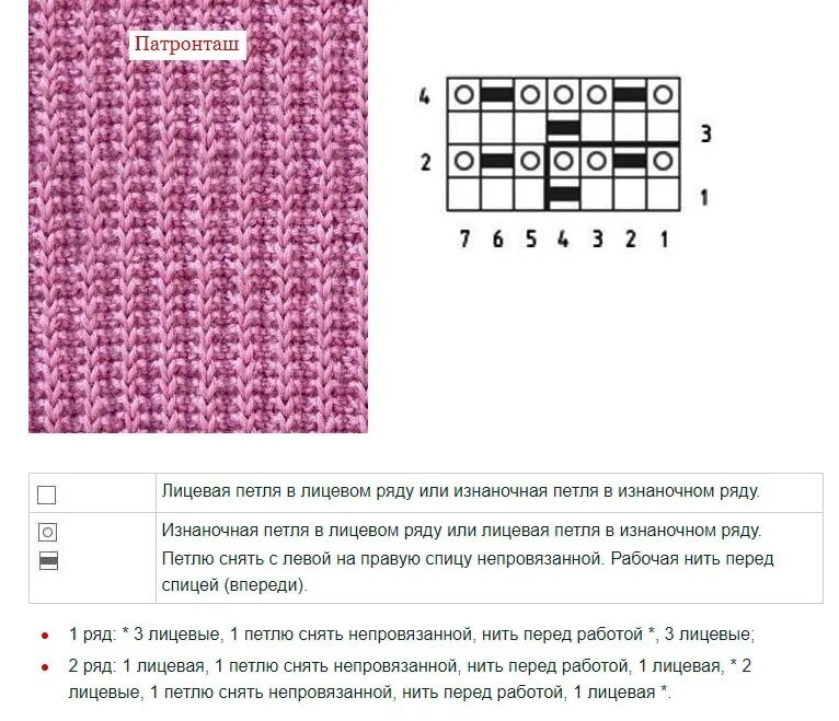 Узоры спицами со схемами простые и красивые на круговых спицах. Схемы ажурных резинок спицами узоров для вязания. Резинка спицами для шарфа схемы и описание. Узор резинка спицами для шапок со схемами и описанием. Узор другим словом