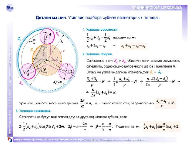 Условие соседства. Условие соседства в планетарной зубчатой передачи. Условие сборки планетарной передачи. Условие соседства планетарного механизма. Условие соосности планетарной передачи.