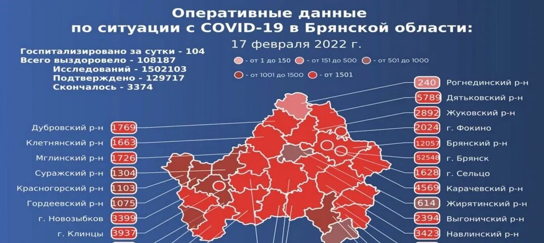 Коронавирус брянск сегодня последние