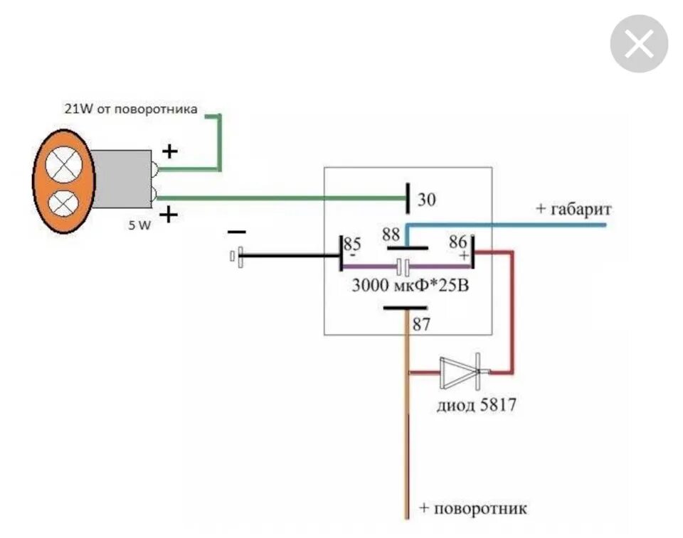 Как установить поворотники. Схема подключения американок через реле. Схема подключения поворотников и габаритов через реле. Американки ВАЗ 2114 схема с 2 реле. Схема подключения поворотников американка.