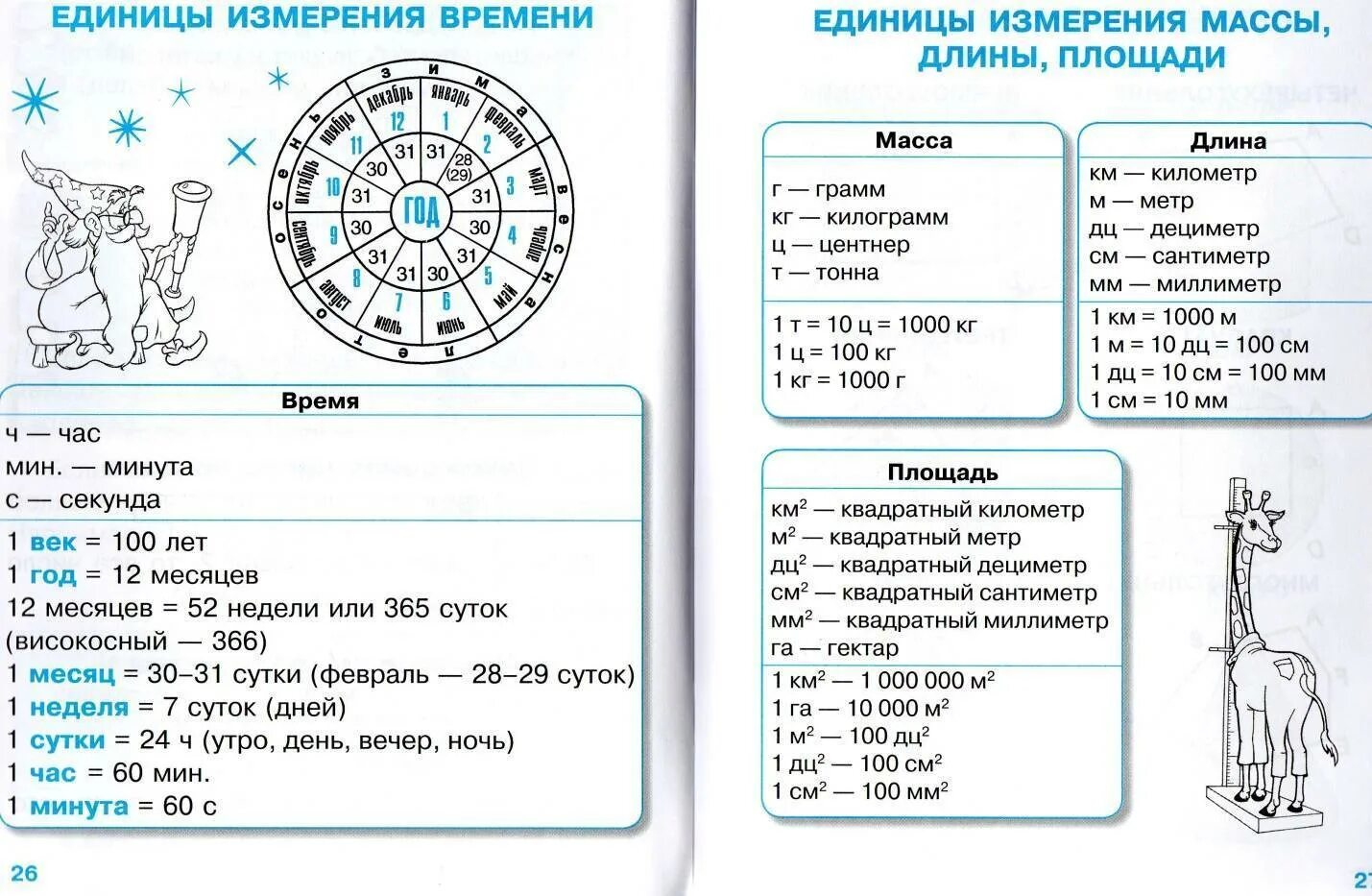 Рабочий лист время 3 класс. Единицы измерения времени 2 класс. Единицы времени для детей. Единицы измерения времени таблица. Единицы измерения времени задания.