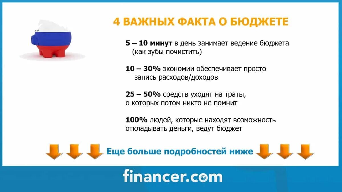 Как начать экономить. Советы по экономии бюджета. Советы по экономии денег. Памятка по экономии денег. Экономия бюджета семьи советы.