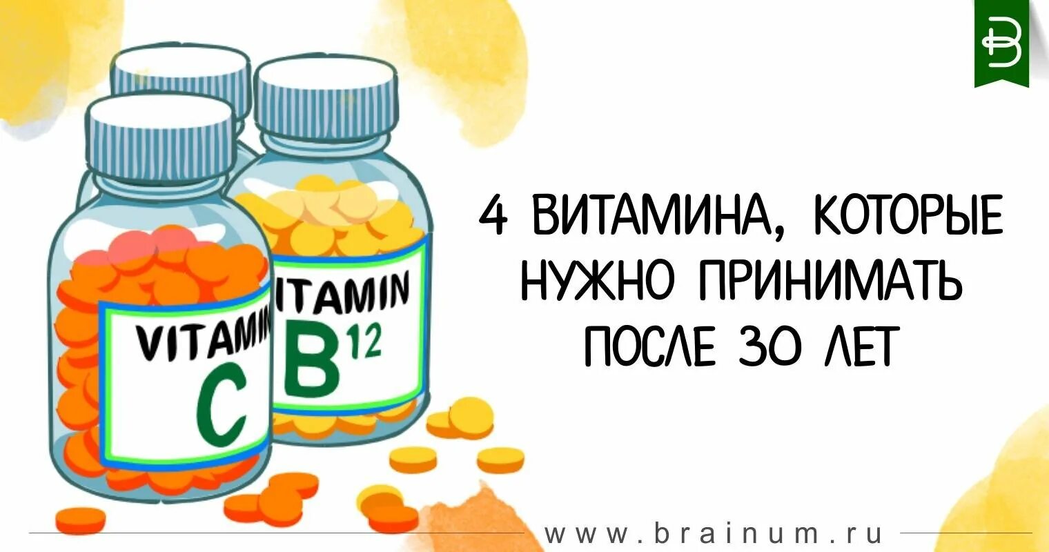 Принимать витамины постоянной основе. День витамина с 4 апреля. День витамина с. Обязательные витамины которые надо принимать. Витамины которые нужно принимать в 30 лет.