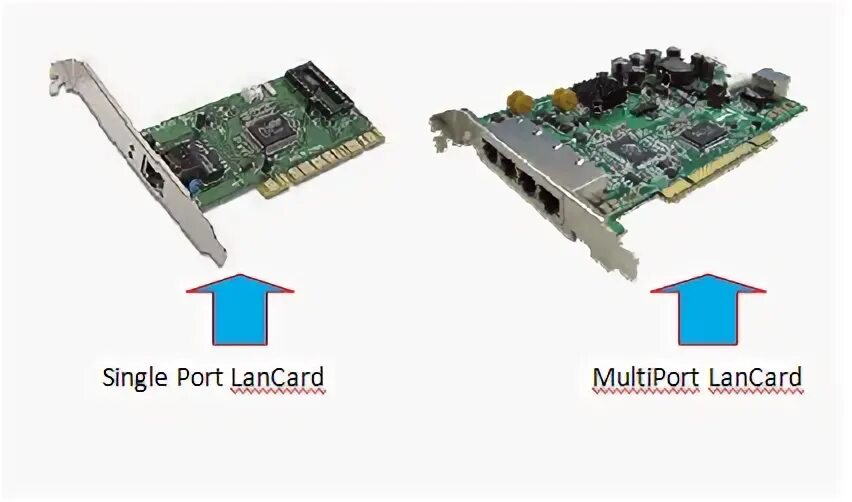 Single port