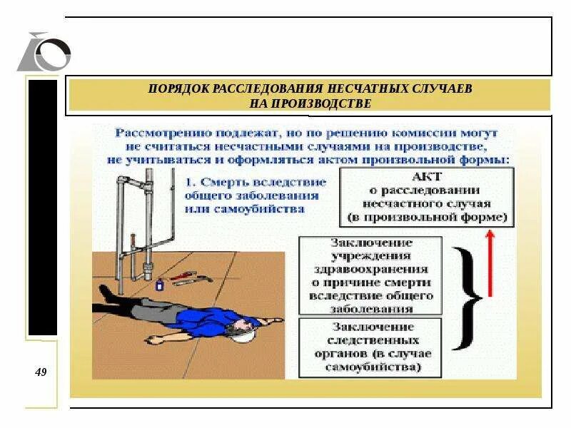 Схема расследования несчастного случая на производстве. Порядок рассмотрения несчастного случая на производстве. Порядок расследования несчастного случая на производстве. Примеры несчастных случаев. Несчастные случаи частота