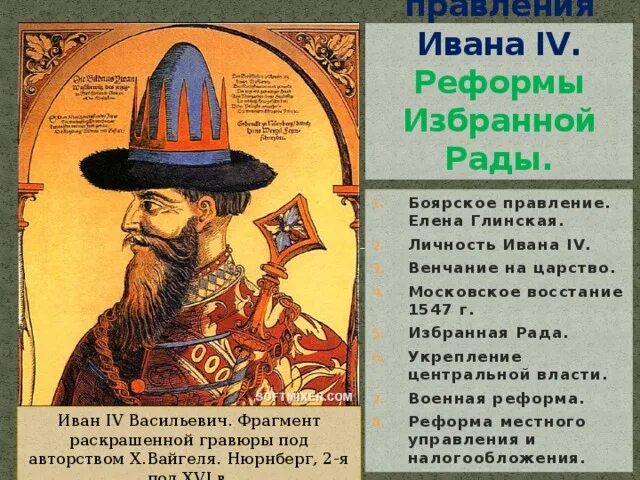 Начало царствования ивана 4 реформы избранной рады. Реформы избранной рады ивана 4 кратко. Избранная рада ивана грозного реформы. Реформы избранной рады ивана 4. Начало царствования ивана 4 реформы избранной рады.