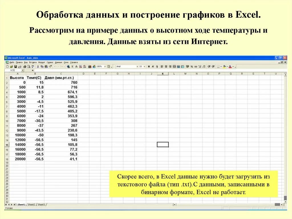 Обработка информации в excel. Обработка данных в excel. обработка данных в экселе. обработка экспериментальных данных в excel. статистическая обработка данных в эксель.