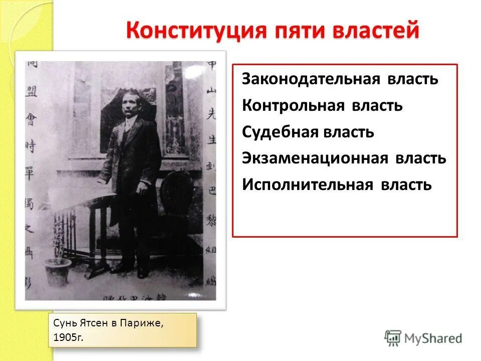 пятая республика во франции конституция 1958 г. конституция пяти властей. конституция рф 1925. конституция пяти властей. конституция пятой республики.