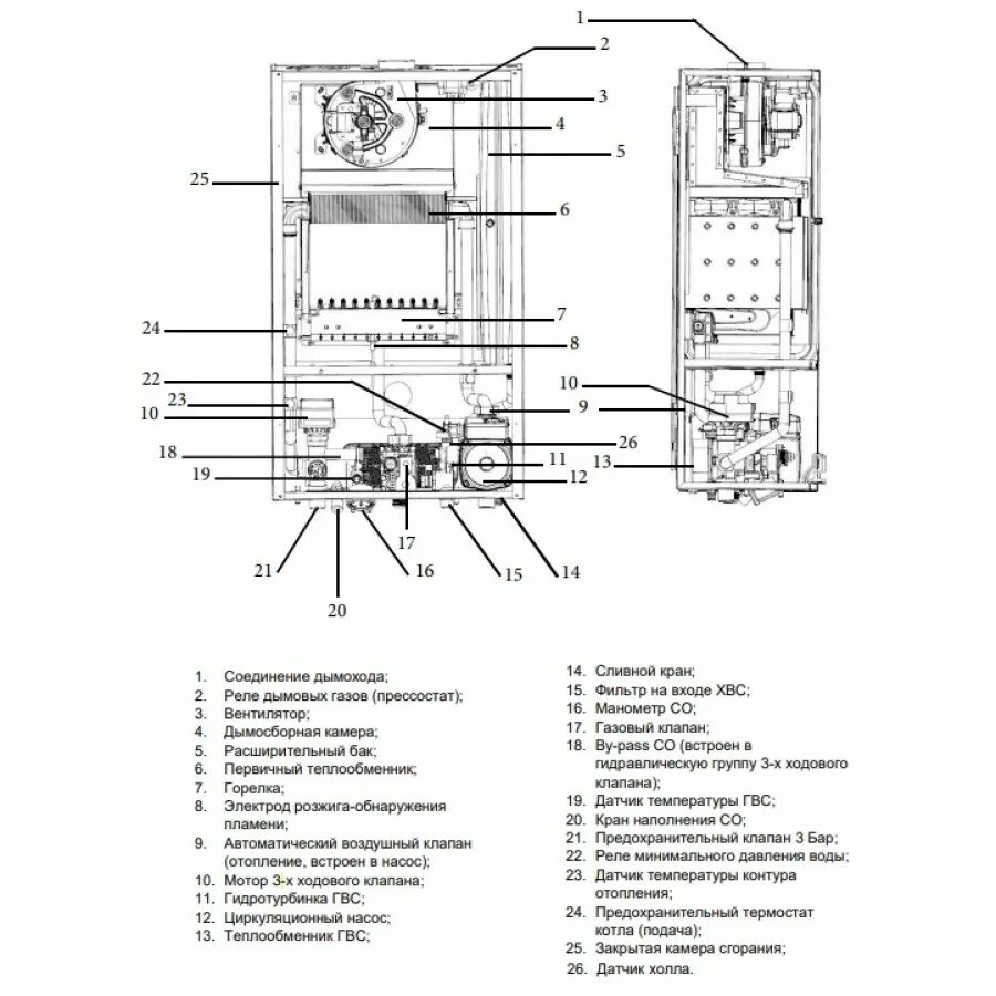 Котел Federica Bugatti 24 varme двухконтурный. Котел газовый настенный Federica Bugatti varme 24. Газовый котел Бугатти 24 КВТ двухконтурный. Котёл Бугатти 24 двухконтурный настенный. Котел bugatti varme 24