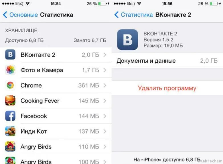 Сколько длится много. Приложение ВК. ВК на айфоне. Удалить ВК В приложении. Iphone ВК занимает много места.