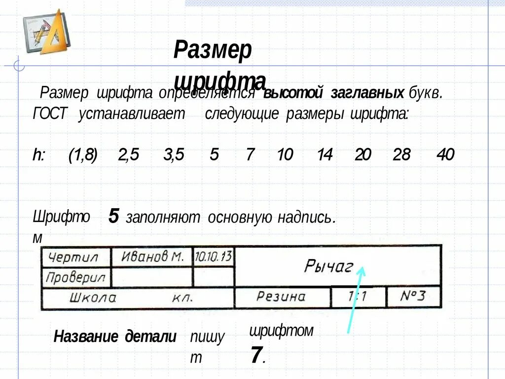 Размер шрифта текста в таблице урок по технологии шрифты чертежные 8 класс