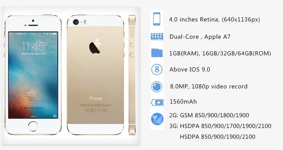 Iphone 5s характеристики iphone 5s характеристики. айфон 5 объем памяти. айфон 5c характеристики. айфон 5с характеристика. вес айфон 5s.