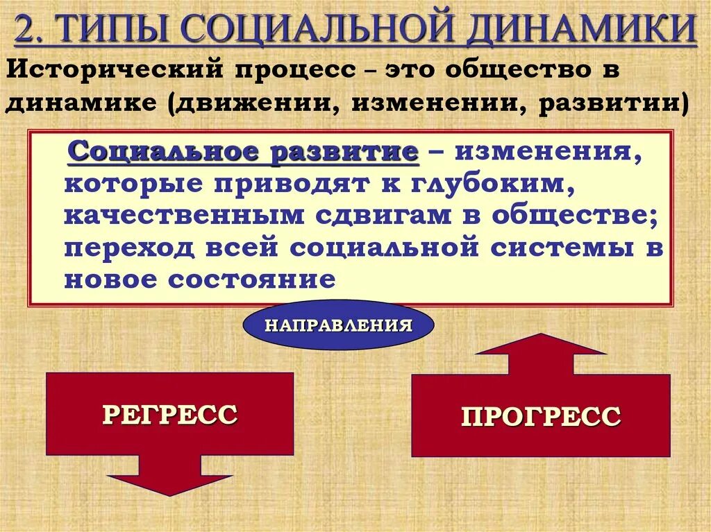 Историческое деление общества. Социальная динамика. Направления социальной динамики. Типы социальной динамики. Формы социальной динамики.