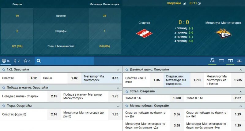 Овертайм сколько минут. Ставки в режиме Live. Футбол лайв ставки. Победа на ставках. Буллиты в ставках.