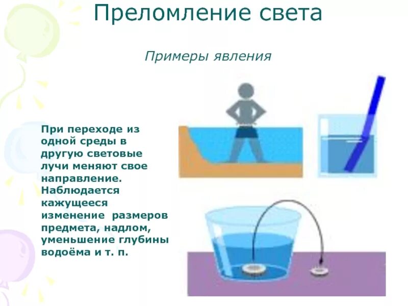 Изображение предмета в воде. Преломление света. преломление света примеры. явление преломления света. преломление света в воде.