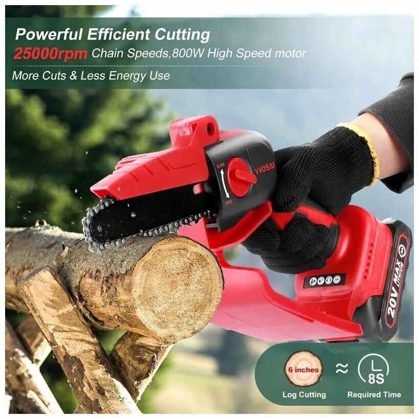 Цепная аккумуляторная пила number one. Аккумуляторная пила Smart Tools Brushless Chain saw 12" 1600 w. Пила сабельная vvosai.