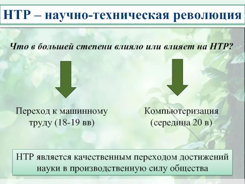 Последствия научно технической революции. НТР. Воздействие НТР на отрасли. Научно-техническая революция и ее социальные последствия. Влияние нтр на развитие промышленности