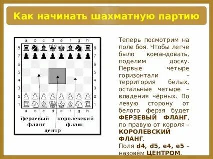 Размен в шахматах