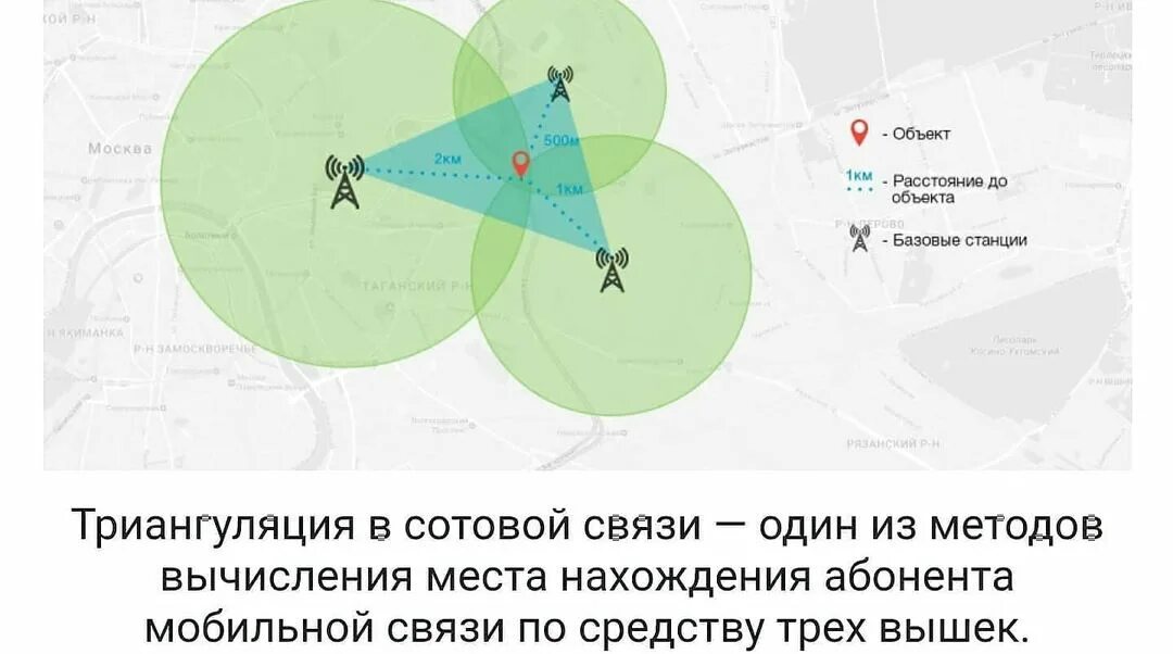 Базовая станция по lac и cid. Приложение для определения вышек связи. Замерить уровень сигнала сотовой связи. Netmonitor. Русгард скуд.