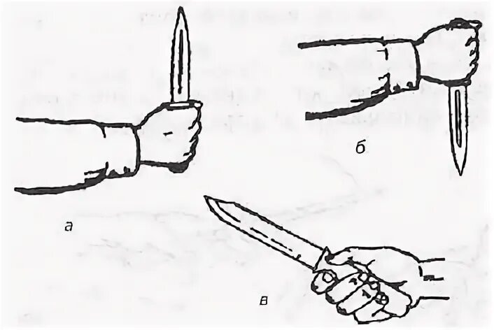 Обратный диагональный хват ножа. Правильная хватка ножа.