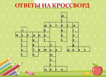 Татарские кроссворды с вопросами