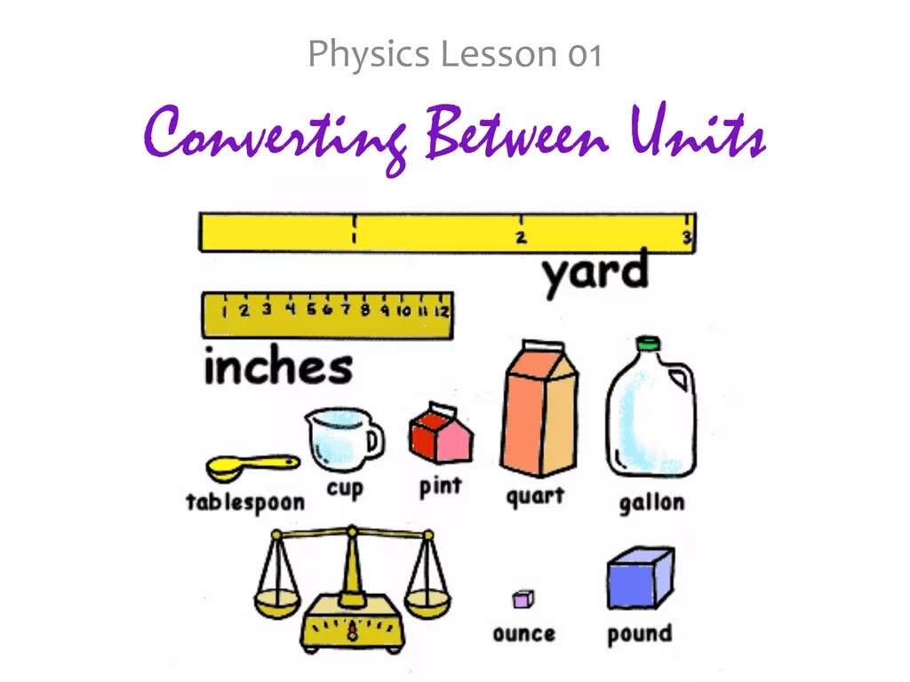 Measurement system