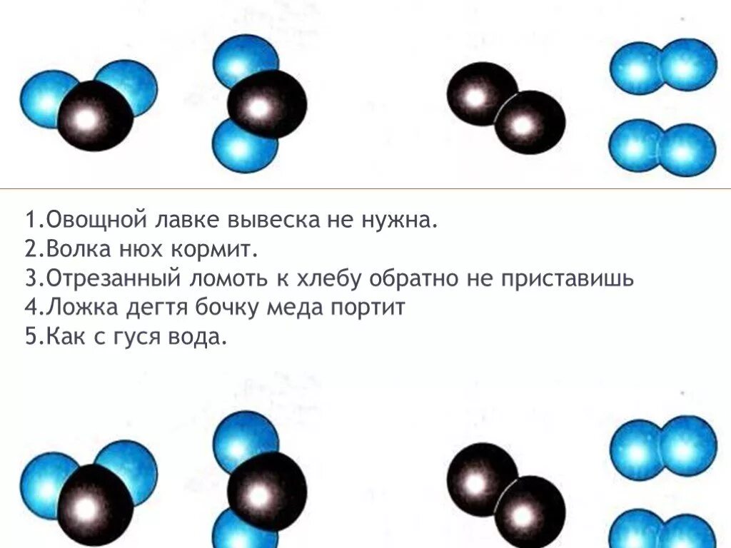 Простые одинаковые атомы. Из чего состоит молекула схема. Молекула состоит из. Молекулярная схема воды. Вода состоит из молекул или атомов.