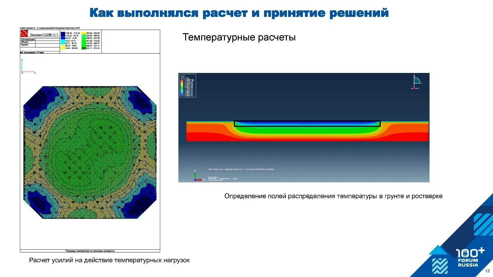 Подземпроект маркс. Логотип подземпроект. Подземпроект сайт. Подземпроект сайт. Ахмат тауэр 2022.
