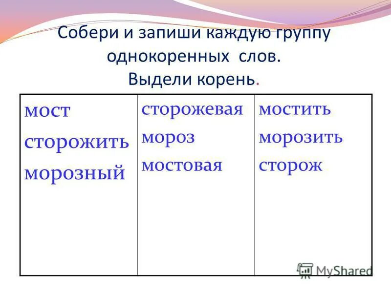 однокоренные слова общее. однокоренные слова и формы одного и того же слова. однокоренные слова. однокоренные слова общее. родственными словами называются слова которые имеют.