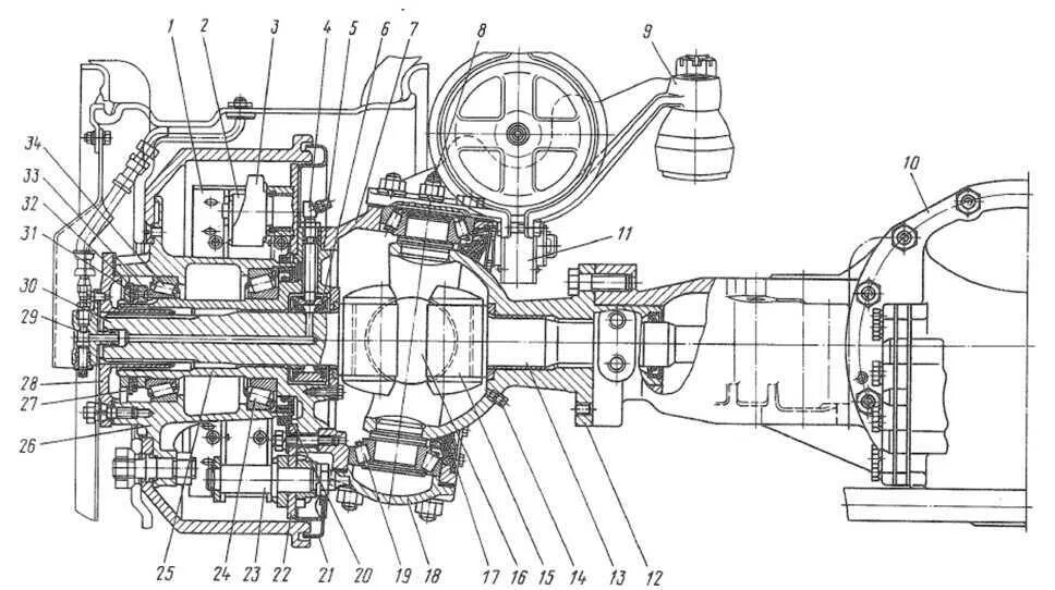 Мост камаз 43118. Передний мост камаз 4310 схема. передний мост автомобиля камаз 4310. мост передний мост камаз-43118. ступица переднего моста камаз 43118.